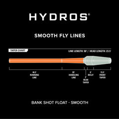 Hydros® Bank Shot Float