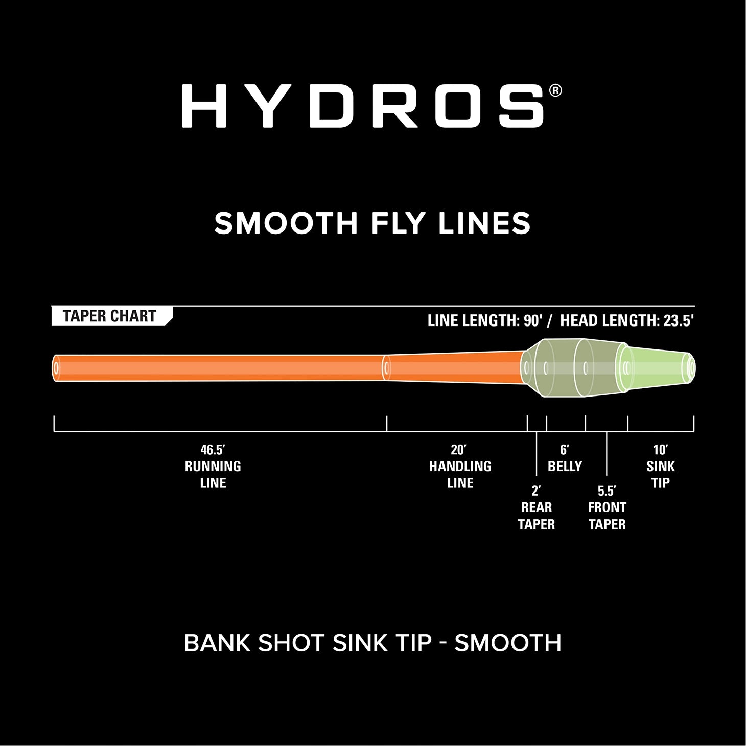 Hydros® Bank Shot Sink Tip