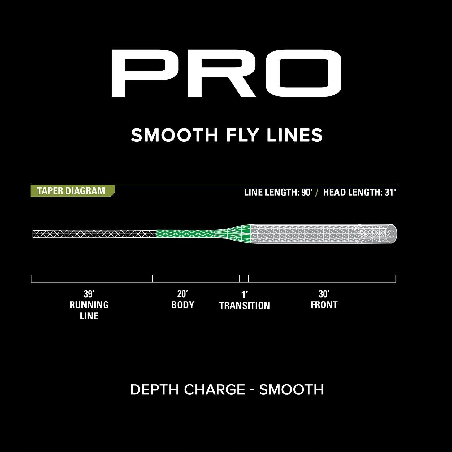 PRO Depth Charge 3D Fly Line—Smooth