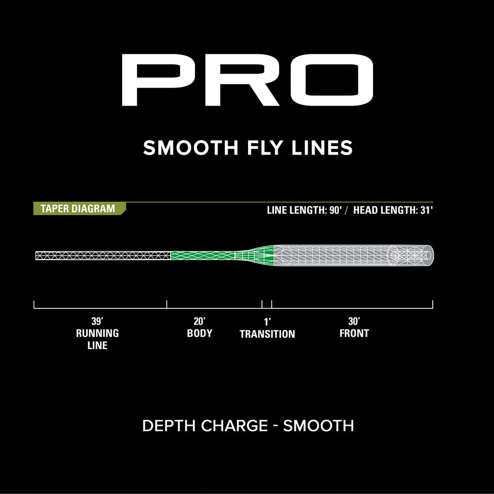 PRO Depth Charge 3D Fly Line—Smooth