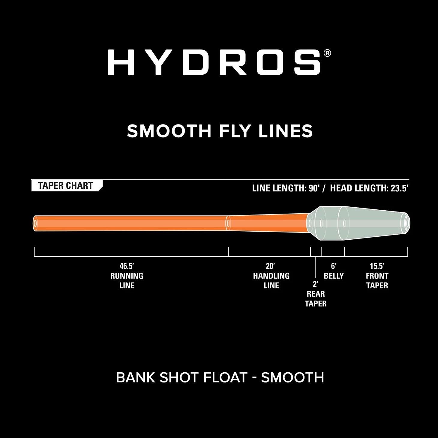 Hydros® Bank Shot Float