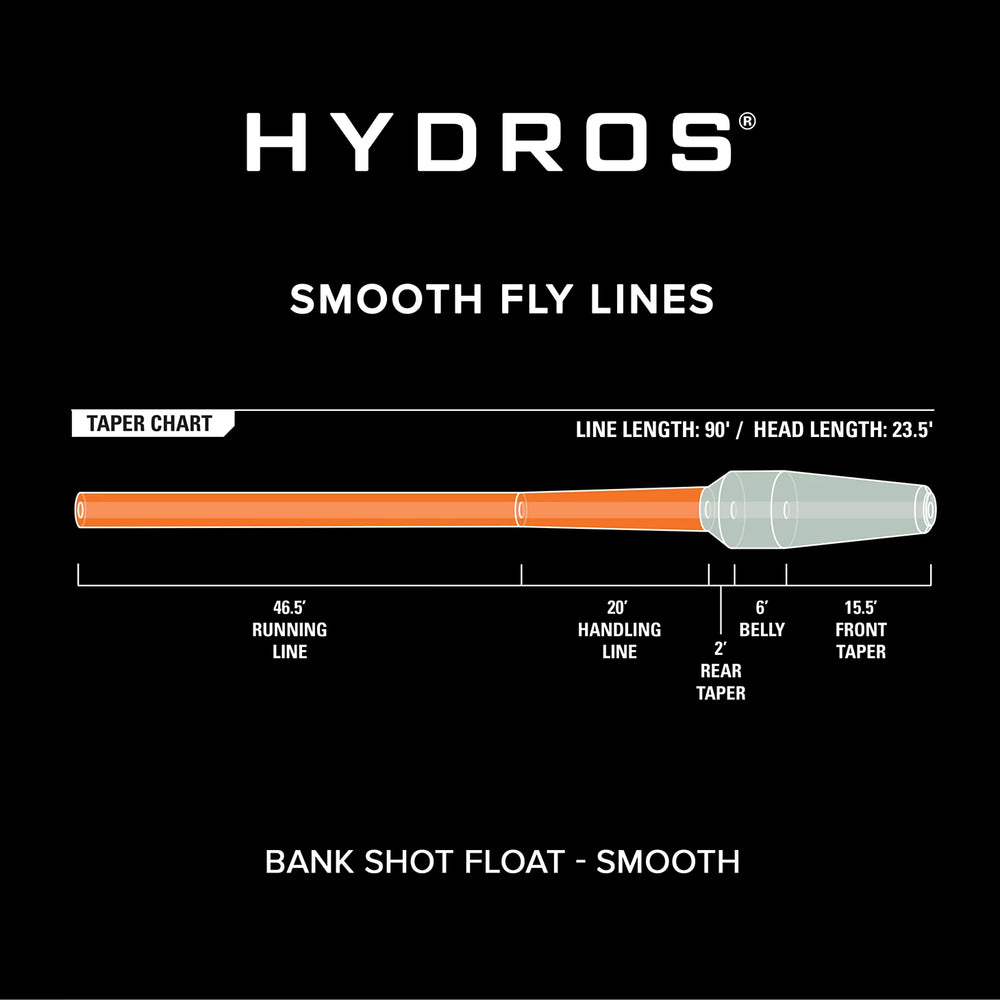 Hydros® Bank Shot Float