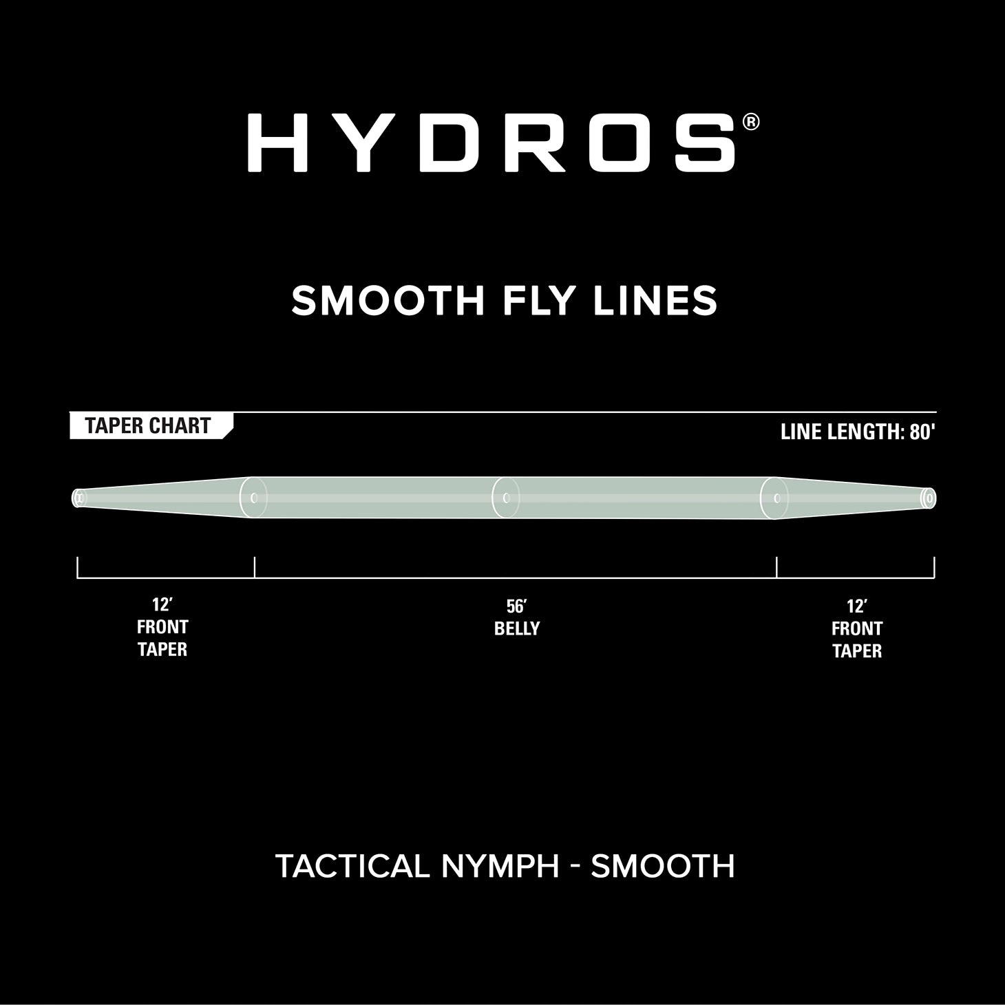 Hydros® Tactical Nymph